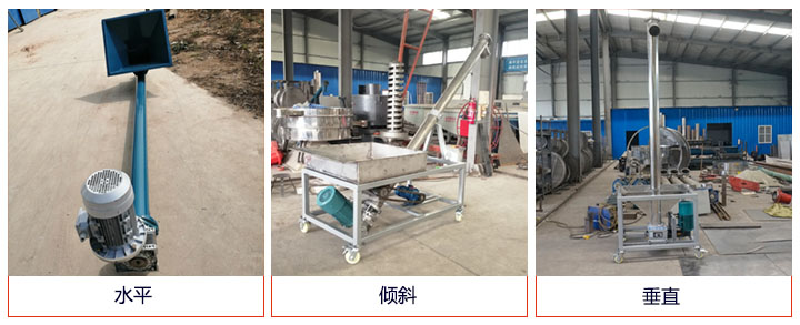 螺旋給料機可水平、傾斜、垂直布置